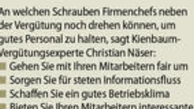 Vergütungsstudie