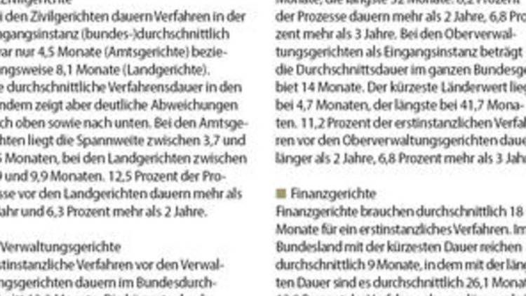Gerichtsprozesse