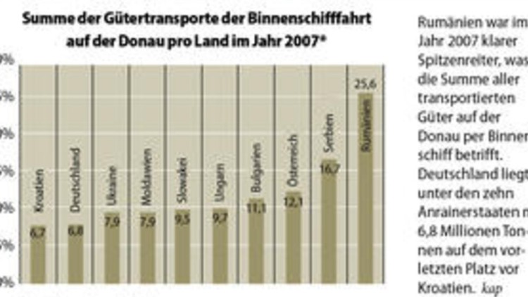 Bericht aus Brüssel Bericht aus Brüssel