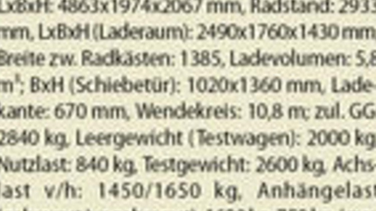 Ford Transit Econetic gegen Renault Trafic