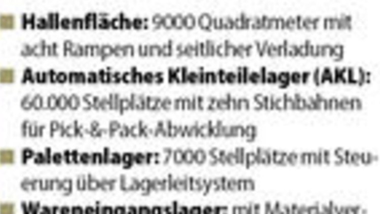 Outsourcing