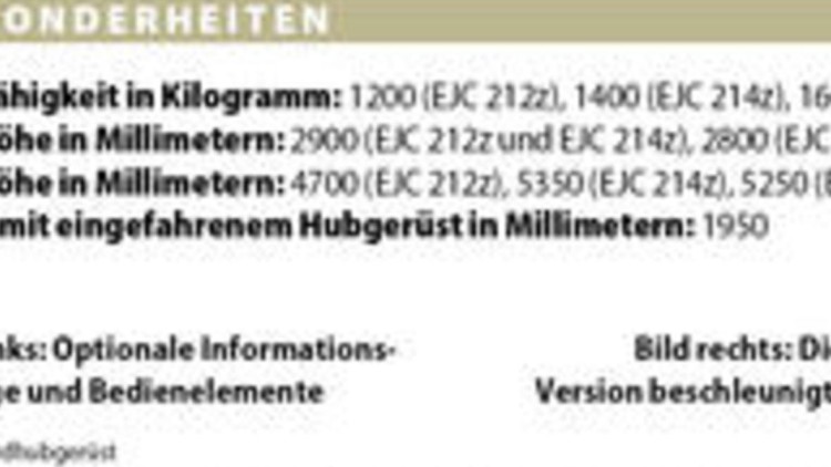 Elektro-Deichselstapler