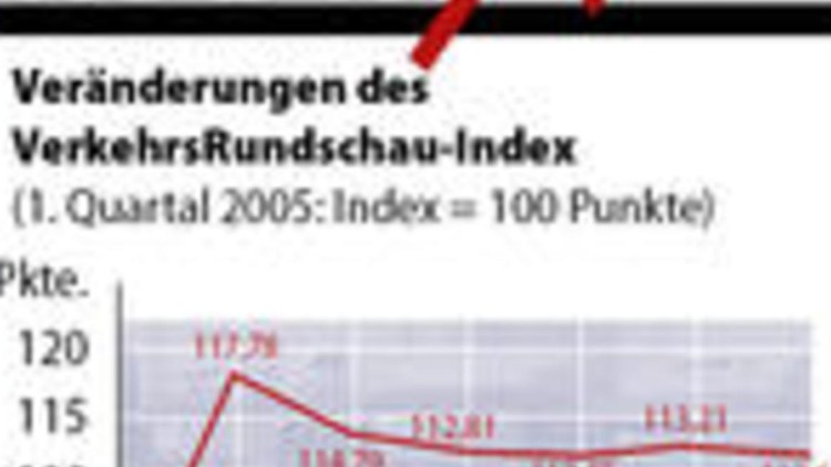 VerkehrsRundschau-Index