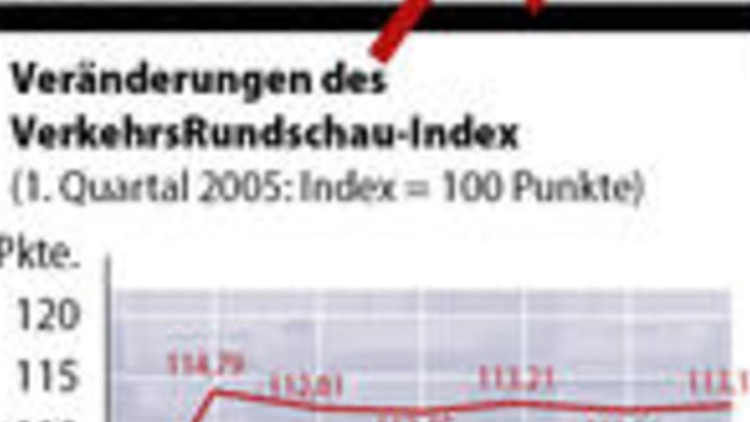 VerkehrsRundschau-Index