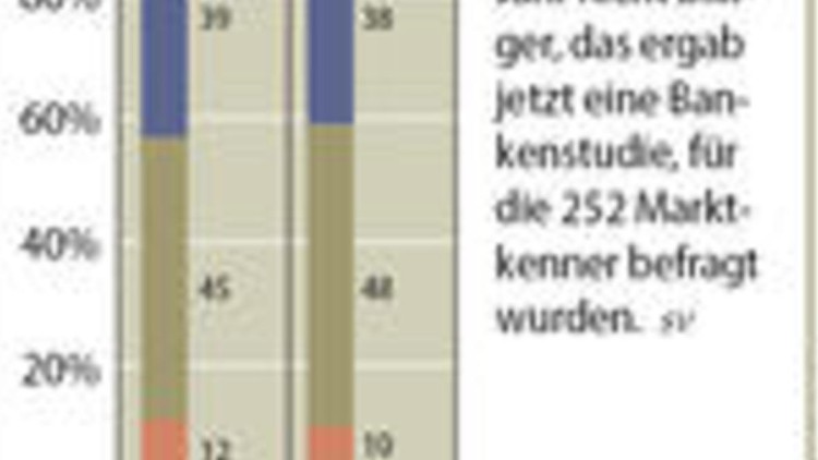 Logistikimmobilien