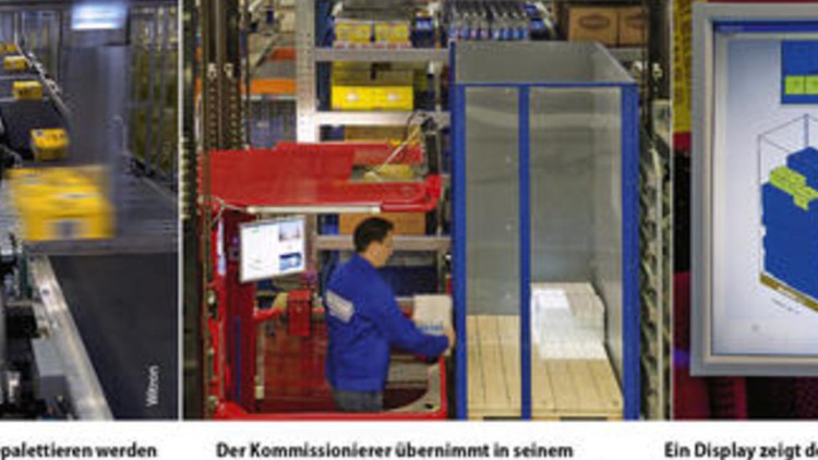 Automatisierte Kommissionierlösungen