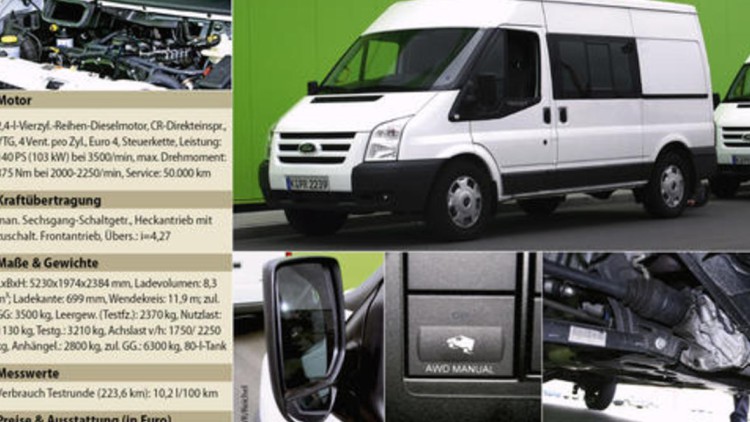 Vergleich Ford Transit FWD/AWD Vergleich Ford Transit FWD/AWD