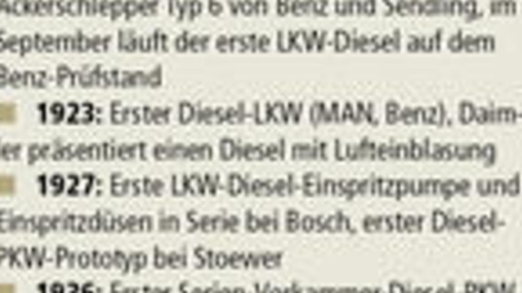 Dieselmotor: Von der Idee zum Motor des ...