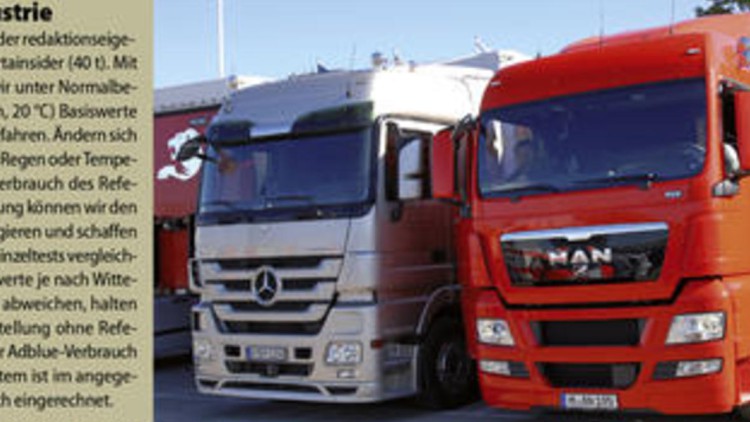MAN TGX 18.400