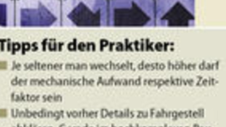 Aufbau wechsle dich!