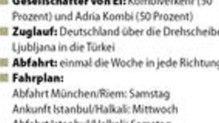 Ein viel versprechender    Markt