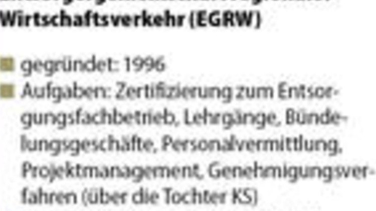 Sorgen der Entsorger