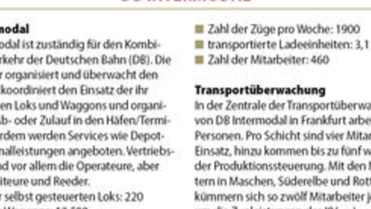 Das Herzstück des KV