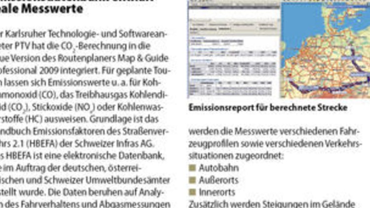 Mehr als heiße Luft