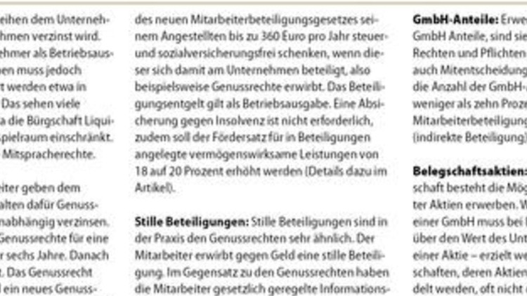 Mitunternehmer statt Mitarbeiter