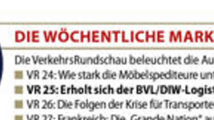 	Logistikklima bleibt eingetrübt 