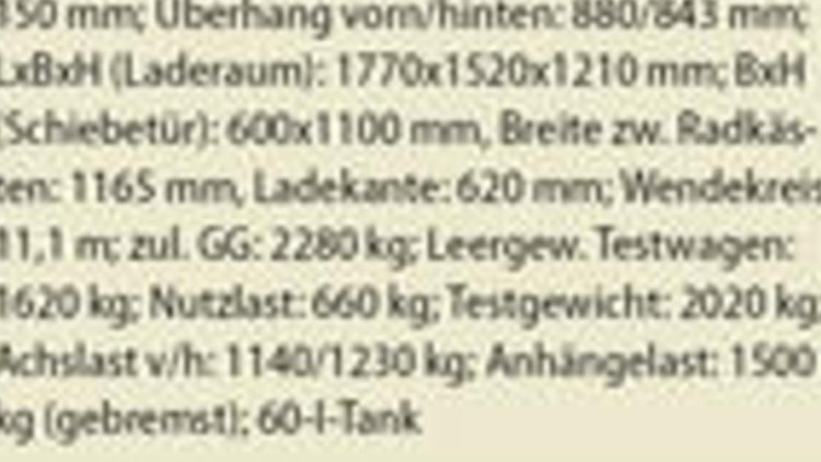 Sparsamer Vierfüßler