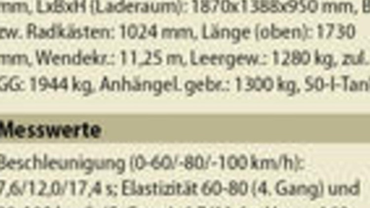 Für Rüttler oder Rinder