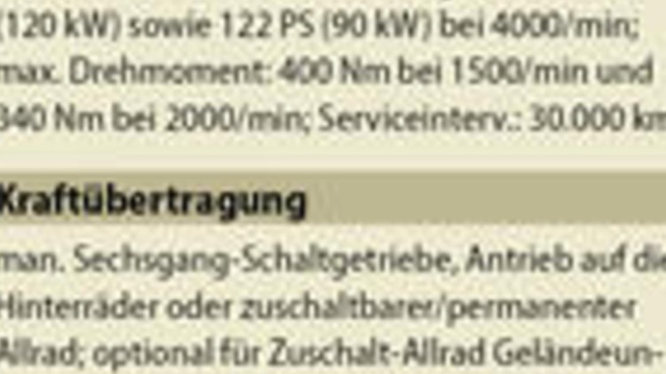 Das Beste aus allen Welten