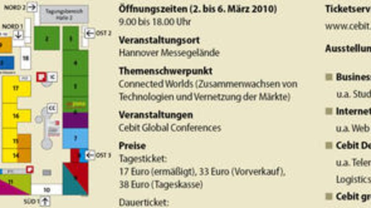 Die Vernetzung der Welt