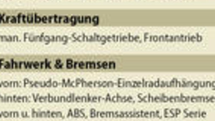 Herausgeputzter Zwerg