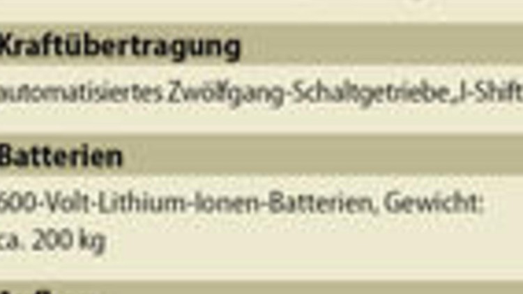 Lautlos leeren und sauber rollen