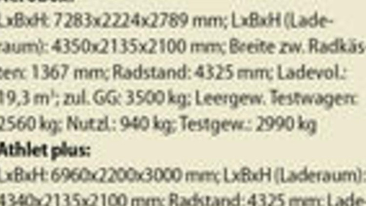 Die Entdeckung der