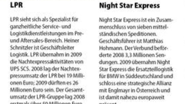 Die heimlichen Gewinner in 2009 