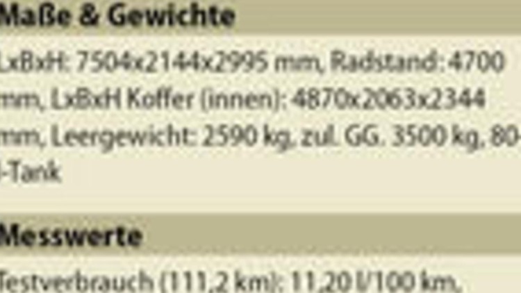 Der Tiefstapler