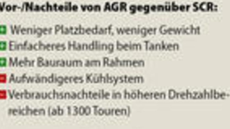Blaue Stunde für 