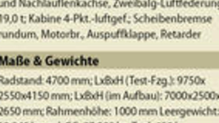Holz für ein ganzes Jahr