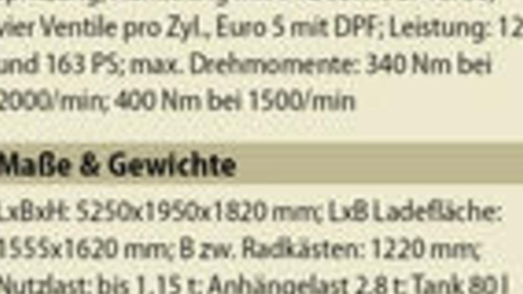  Hüben Lifestyle, drüben Laster