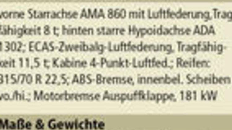 Der kleine König