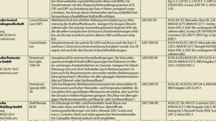Eine Frage der Qualität