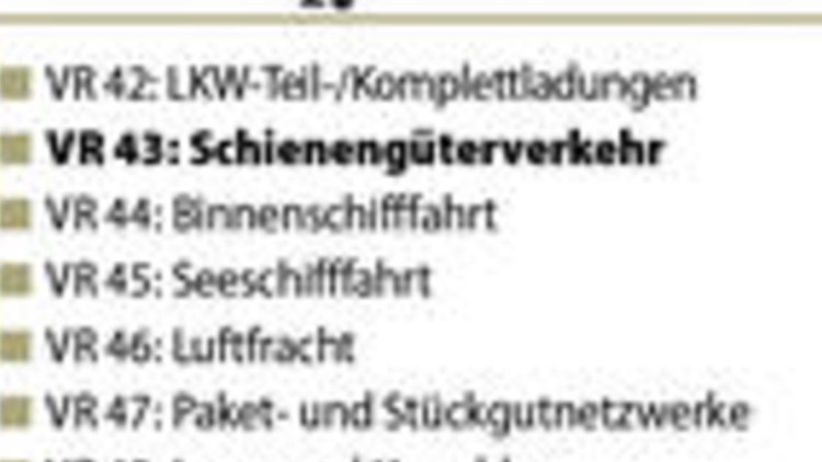 Was beim Bahn-Transport 