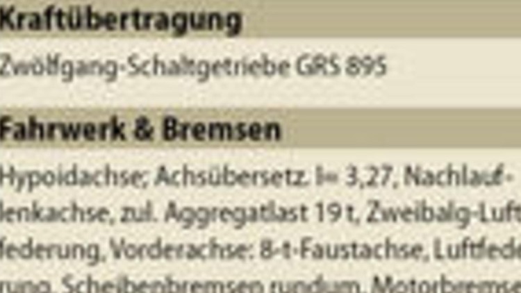 In aller Bescheidenheit