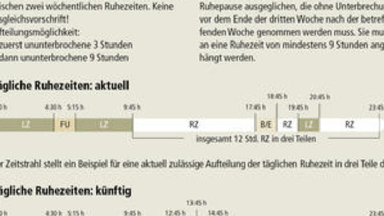 Vorsicht Kontrolle: Das Bundesamt für ... Vorsicht Kontrolle: Das Bundesamt für ...