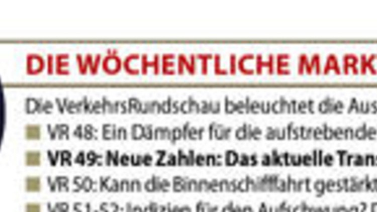 Der Aufschwung rückt näher 