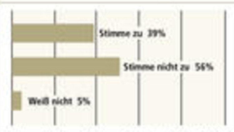 Die grüne Macht Die grüne Macht