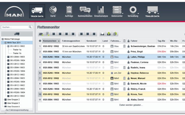 MAN Telematics integriert Telematiklösungen mit Nic-Base