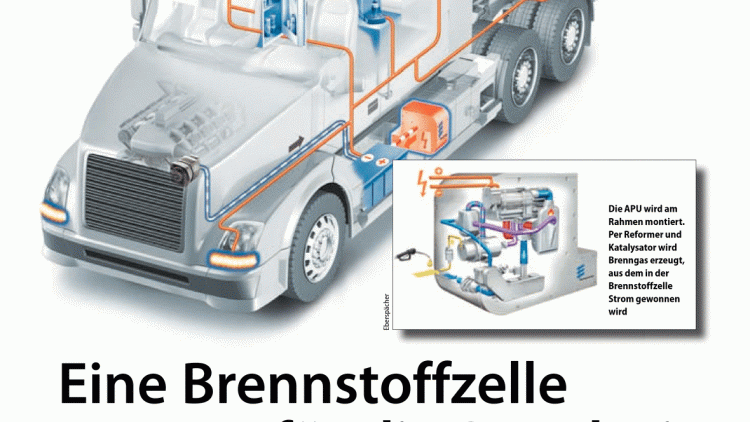 Eine Brennstoffzelle für die Standzeit