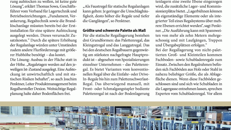 Fläche toppt Höhe
