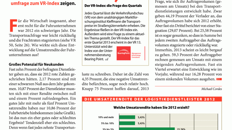 Exklusivumfrage VR-Index