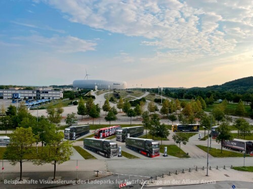 So könnte der Ladepark für Nutzfahrzeuge an der Allianz Arena aussehen