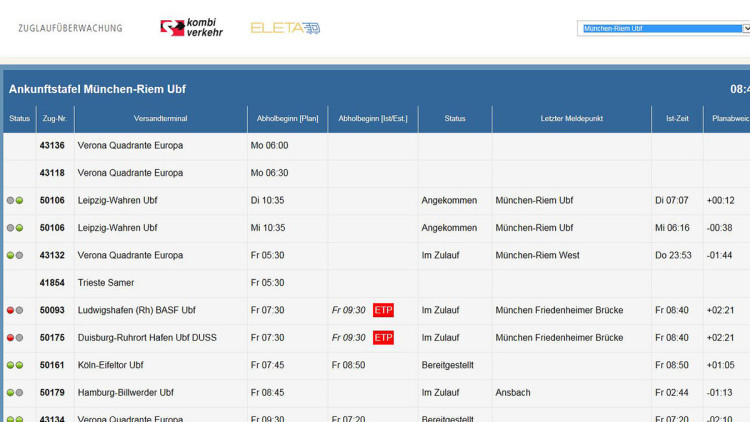 Kombiverkehr ermöglicht Echtzeitverfolgung von Zügen