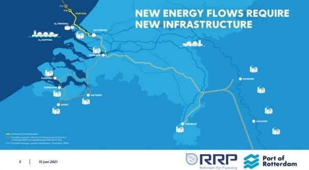 Machbarkeitsstudie prüft Pipelineverbindung zwischen Holland und Deutschland 