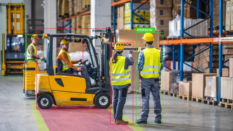 Personen-Warnsystem, KI-Software; Powerfleet