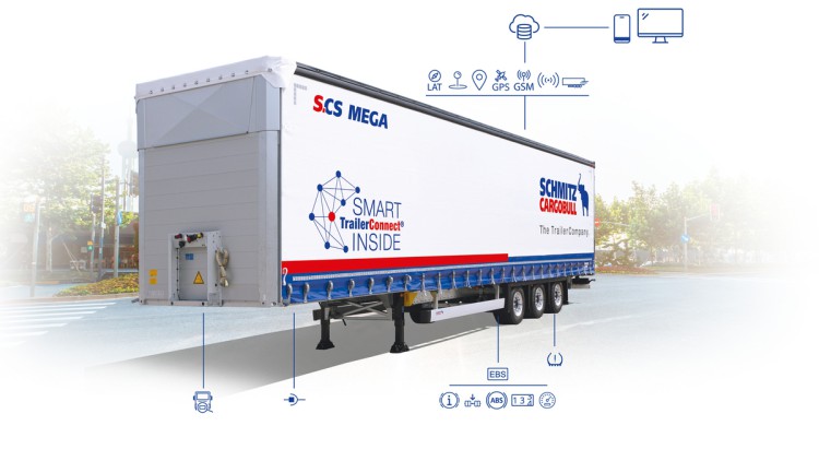 Schmitz Cargobull Smart Trailer Telematik