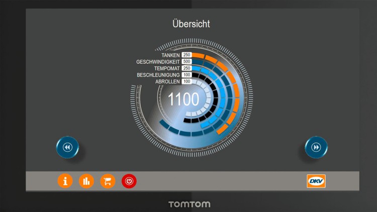 TomTom Bridge