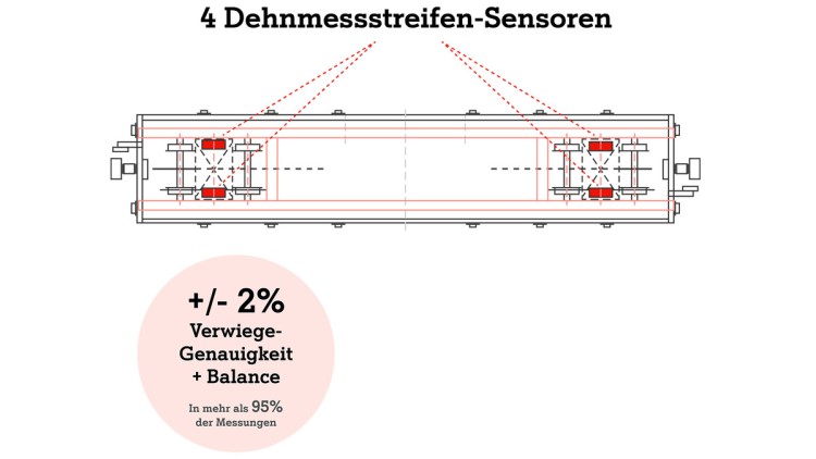 A1_Headerbild_Advertorial1 26.05.2025